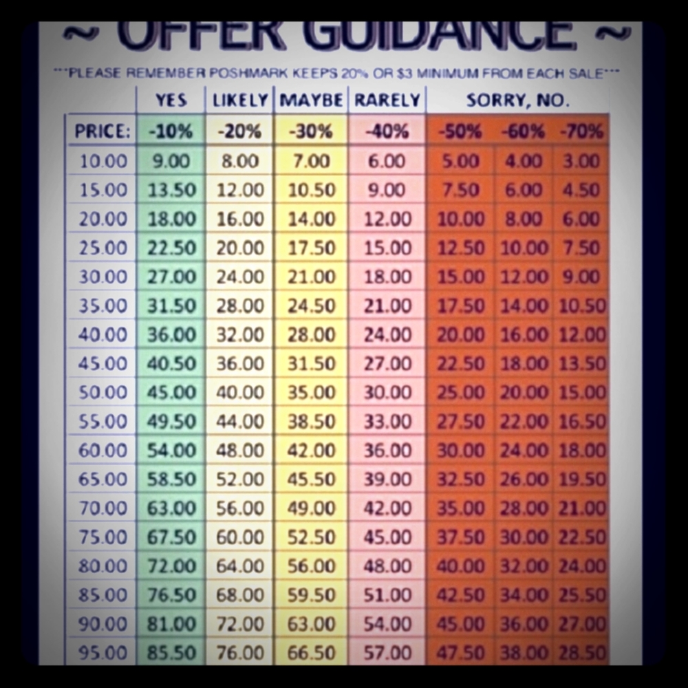 Make offers!
